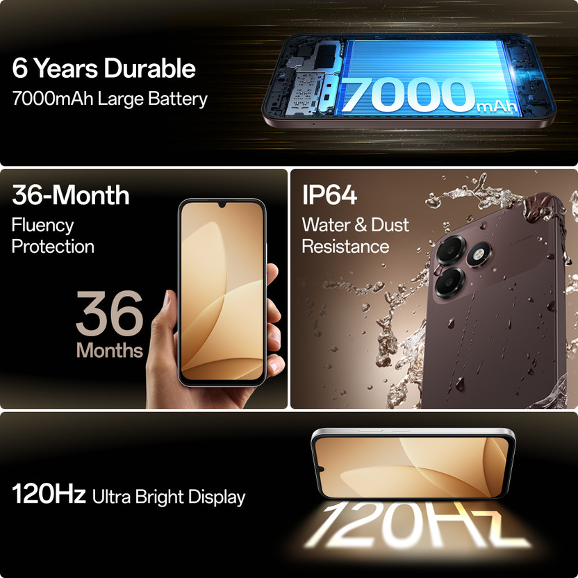 OPPO A6c (128 GB)
