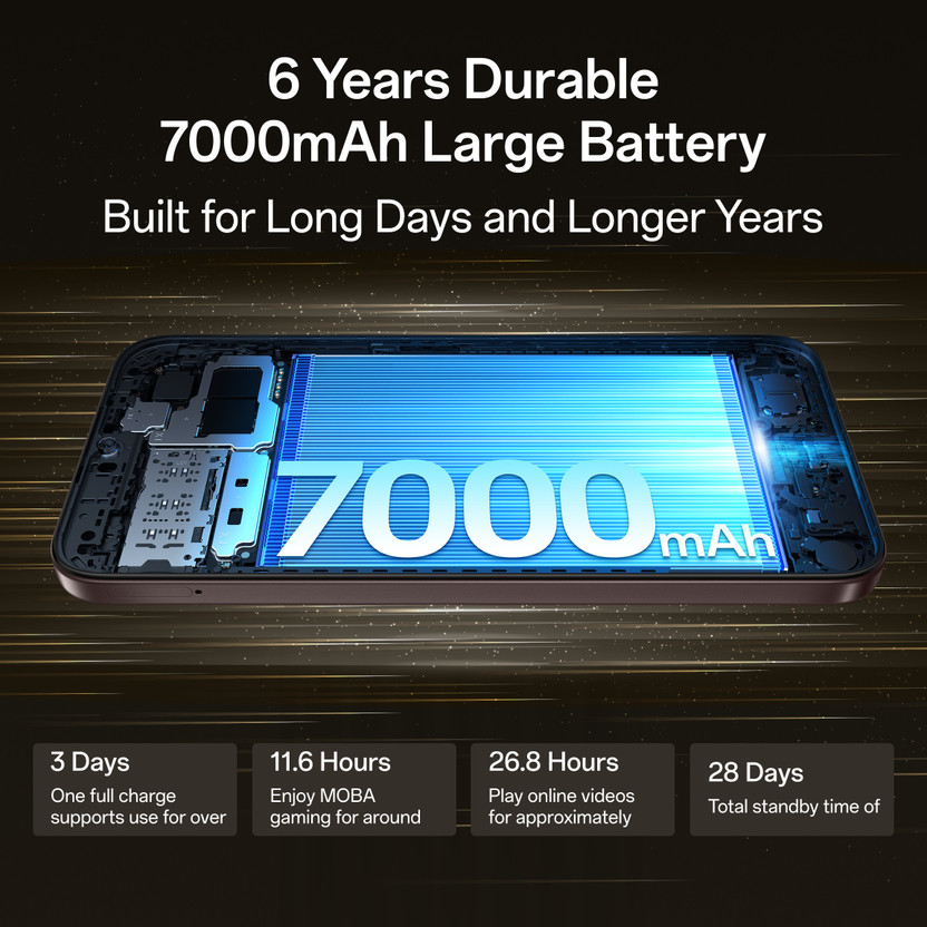 OPPO A6c (64 GB)
