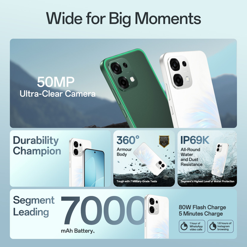 OPPO F33 5G (128 GB)