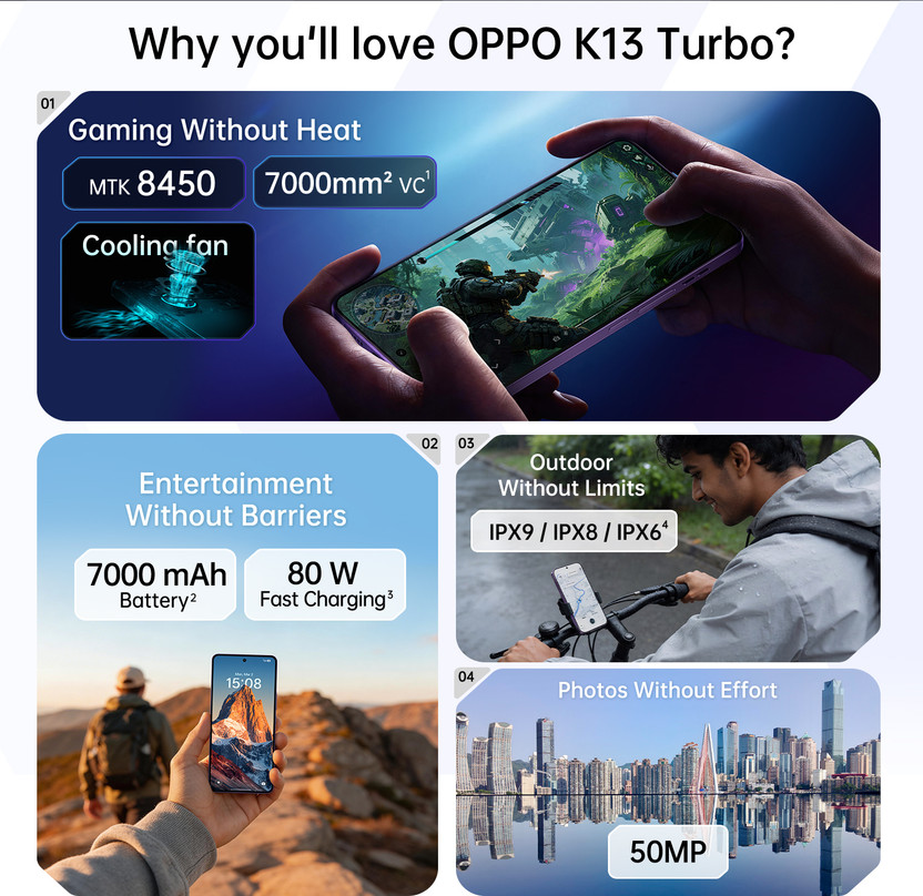 OPPO K13 (Turbo 5G, 128 GB)
