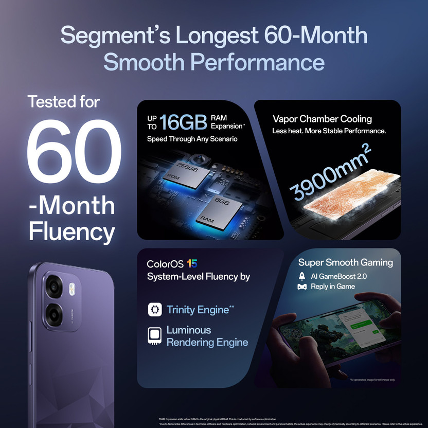 OPPO K14 5G (128 GB)