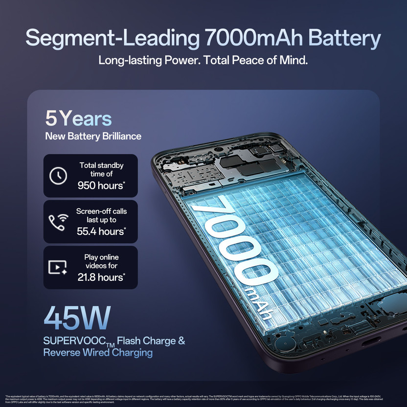 OPPO K14 5G (256 GB)