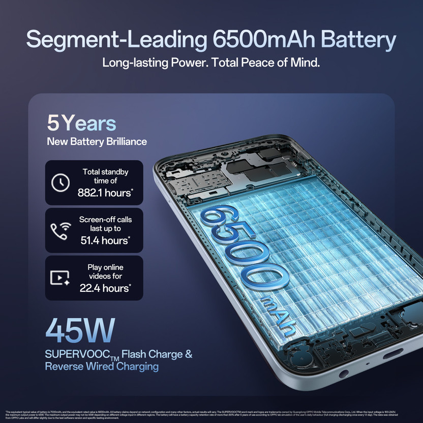 OPPO K14x 5G (128 GB)
