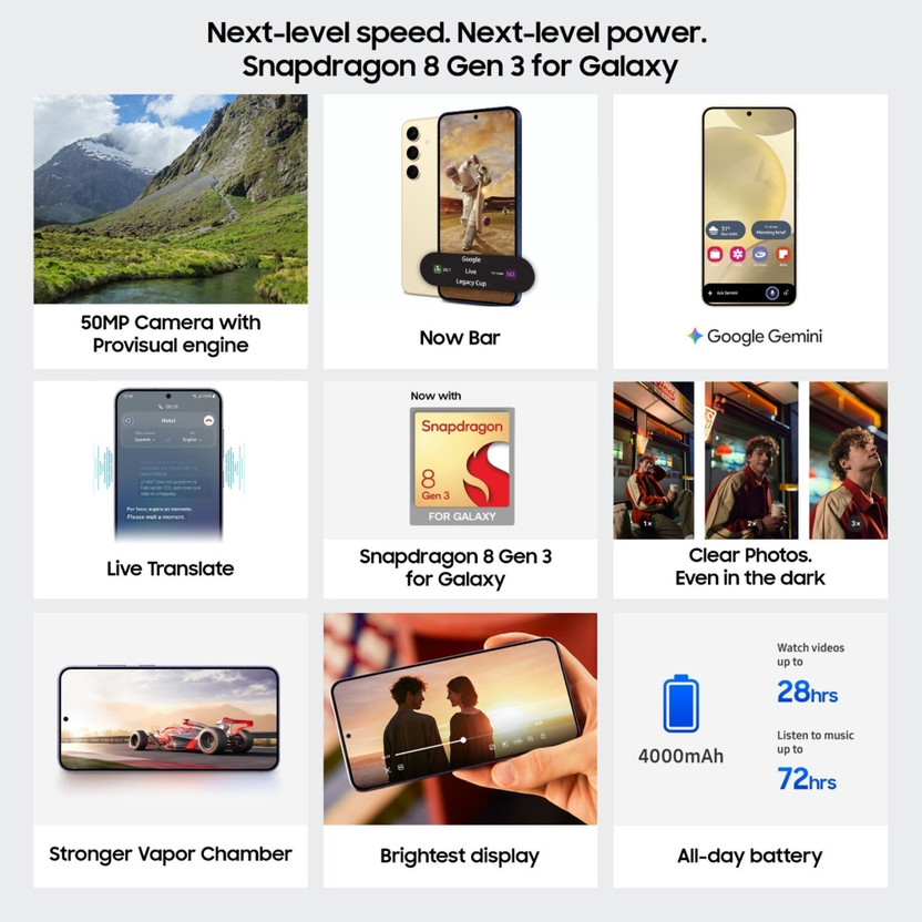 Samsung Galaxy S24 5G (128 GB)