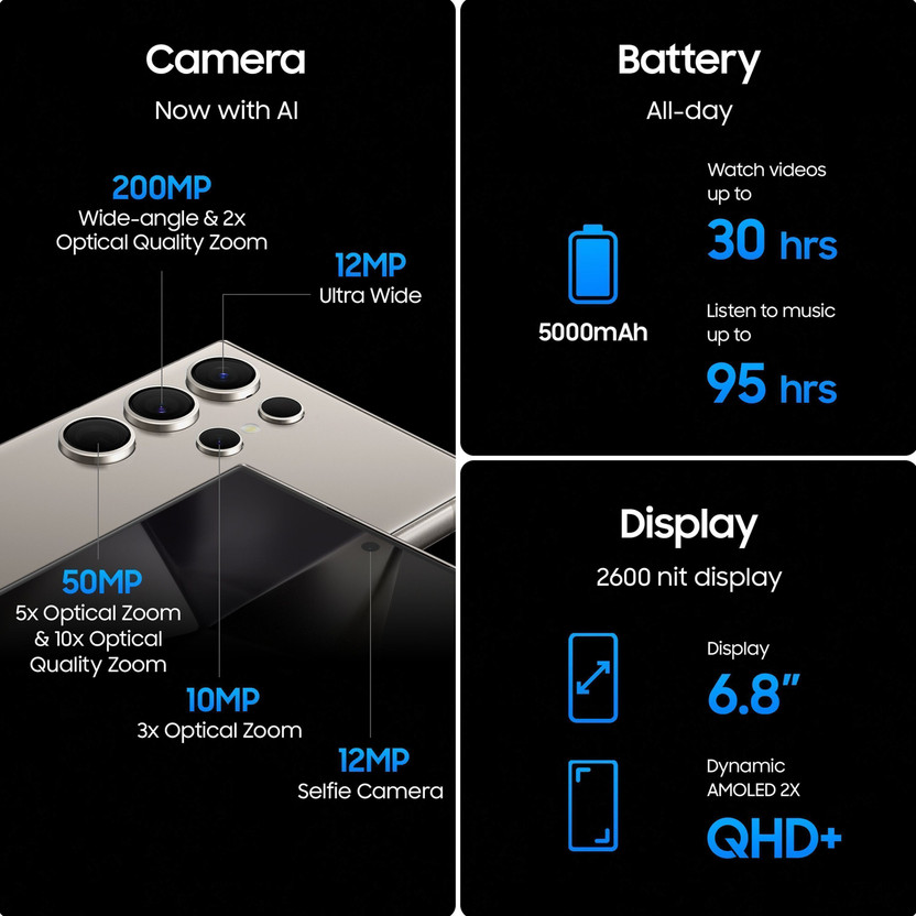 Samsung Galaxy S24 Ultra 5G (256 GB Storage 12 GB R, )