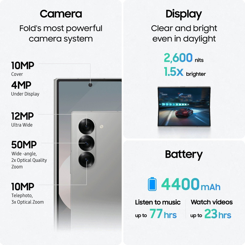 Samsung Galaxy Z Fold6 5G (512 GB)